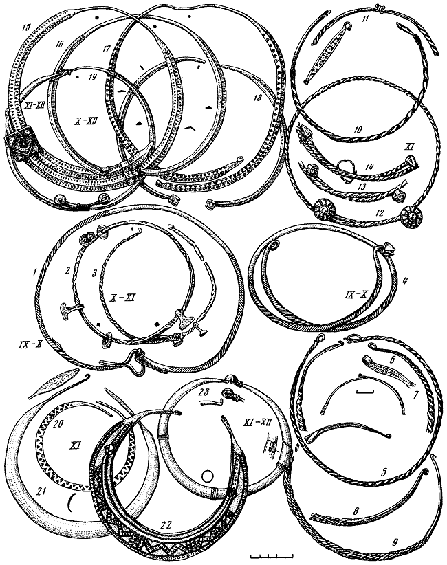 Древняя Русь. Быт и культура - i_087.png