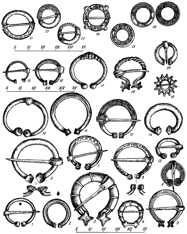 Древняя Русь. Быт и культура - i_091.png