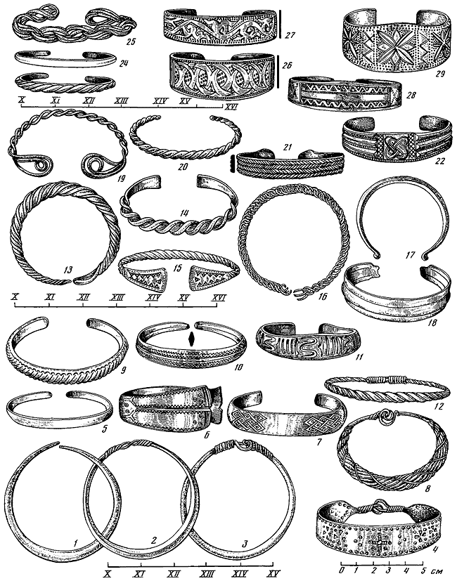 Древняя Русь. Быт и культура - i_092.png