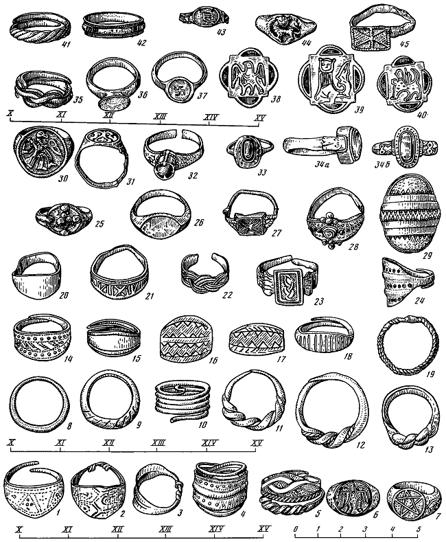 Древняя Русь. Быт и культура - i_094.png