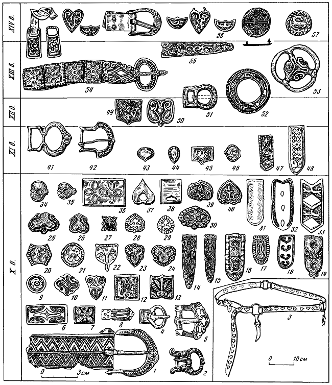 Древняя Русь. Быт и культура - i_096.png