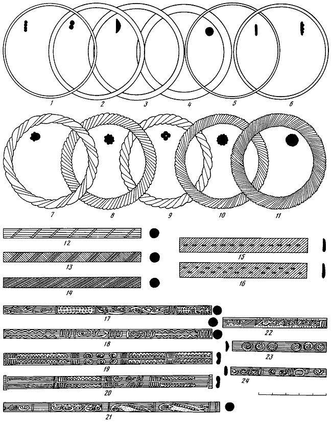 Древняя Русь. Быт и культура - i_099.png