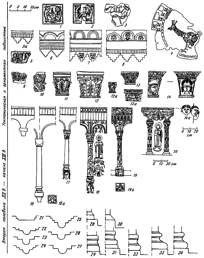 Древняя Русь. Быт и культура - i_146.png