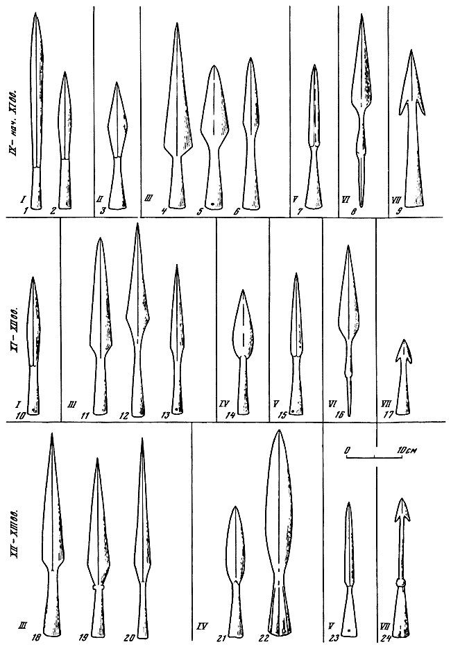 Древняя Русь. Город, замок, село - i_151.png