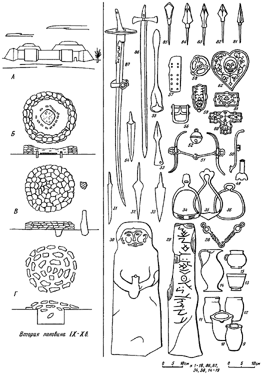 Степи Евразии в эпоху средневековья - i_052.png