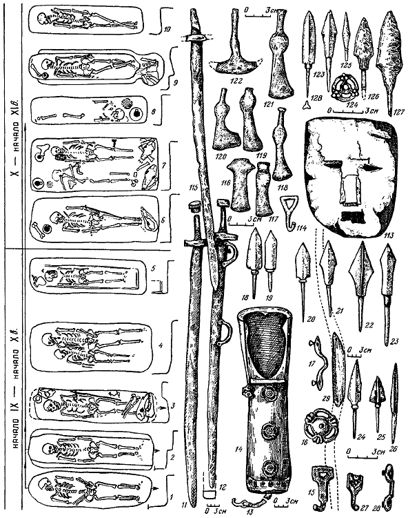 Степи Евразии в эпоху средневековья - i_074.png