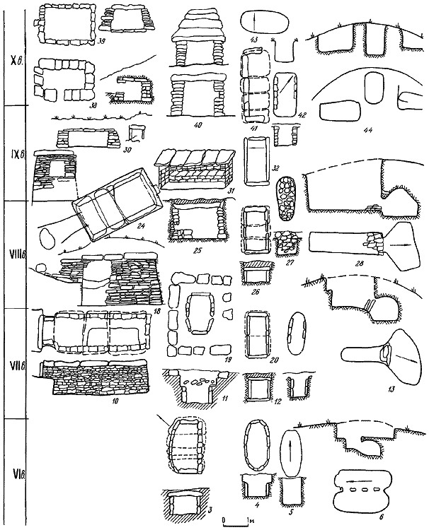 Степи Евразии в эпоху средневековья - i_091.png