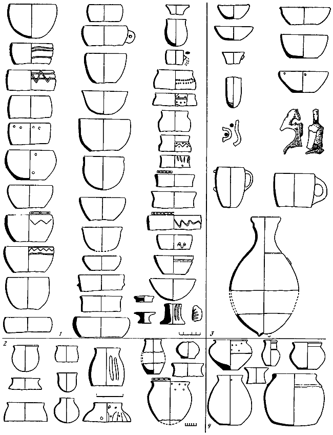 Степная полоса Азиатской части СССР в скифо-сарматское время - i_077.png