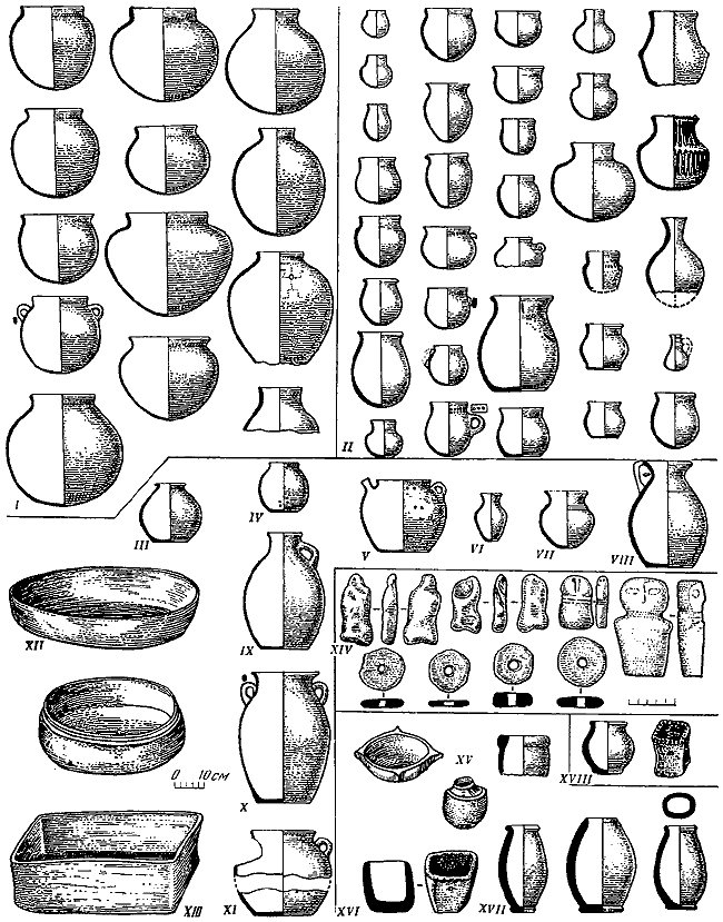 Степная полоса Азиатской части СССР в скифо-сарматское время - i_078.png