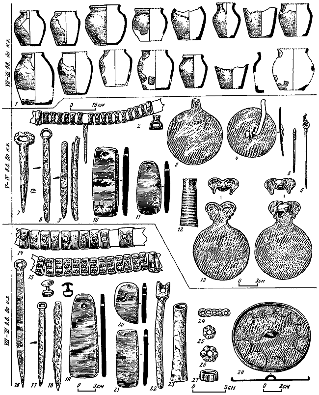 Степная полоса Азиатской части СССР в скифо-сарматское время - i_082.png