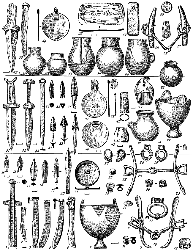 Степная полоса Азиатской части СССР в скифо-сарматское время - i_085.png