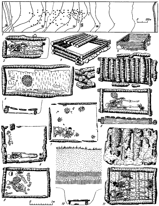 Степная полоса Азиатской части СССР в скифо-сарматское время - i_124.png