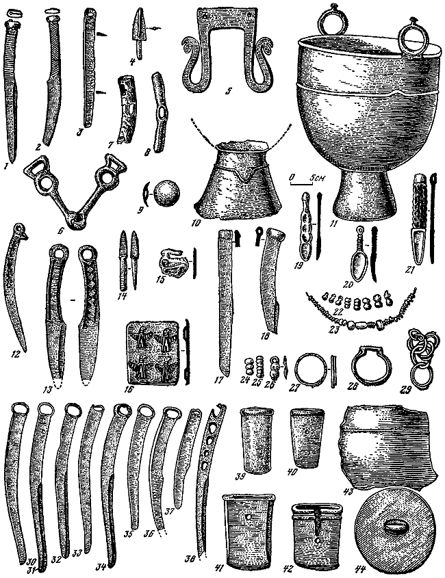 Степная полоса Азиатской части СССР в скифо-сарматское время - i_130.png