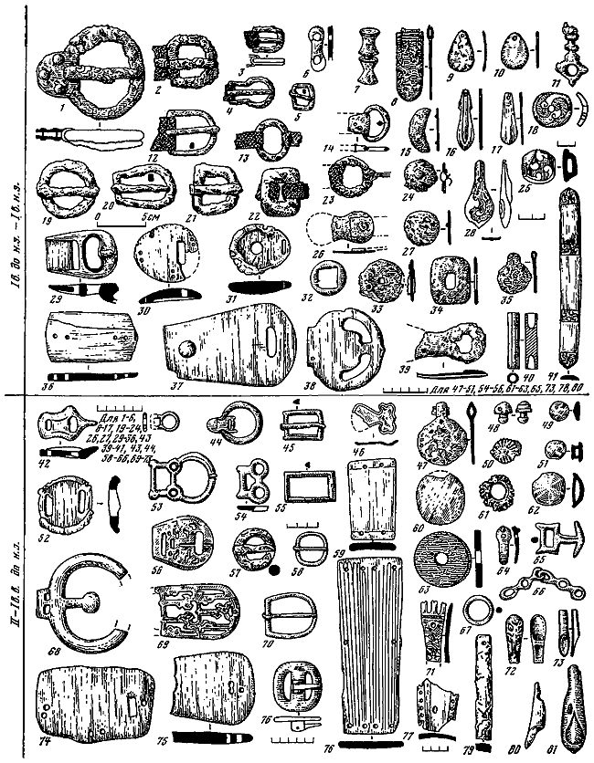 Степная полоса Азиатской части СССР в скифо-сарматское время - i_135.png