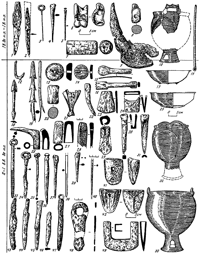 Степная полоса Азиатской части СССР в скифо-сарматское время - i_136.png