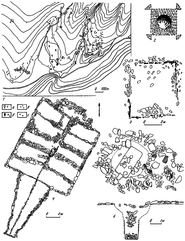 Степная полоса Азиатской части СССР в скифо-сарматское время - i_139.png