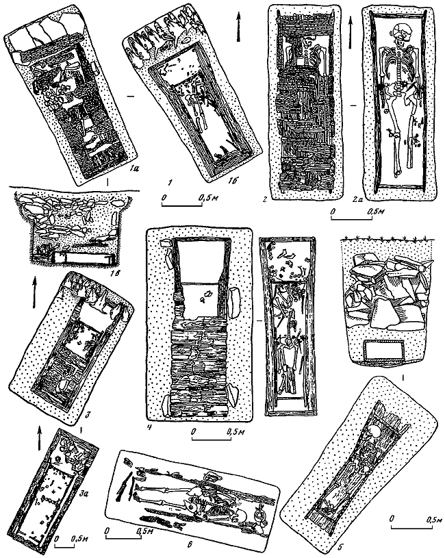 Степная полоса Азиатской части СССР в скифо-сарматское время - i_140.png