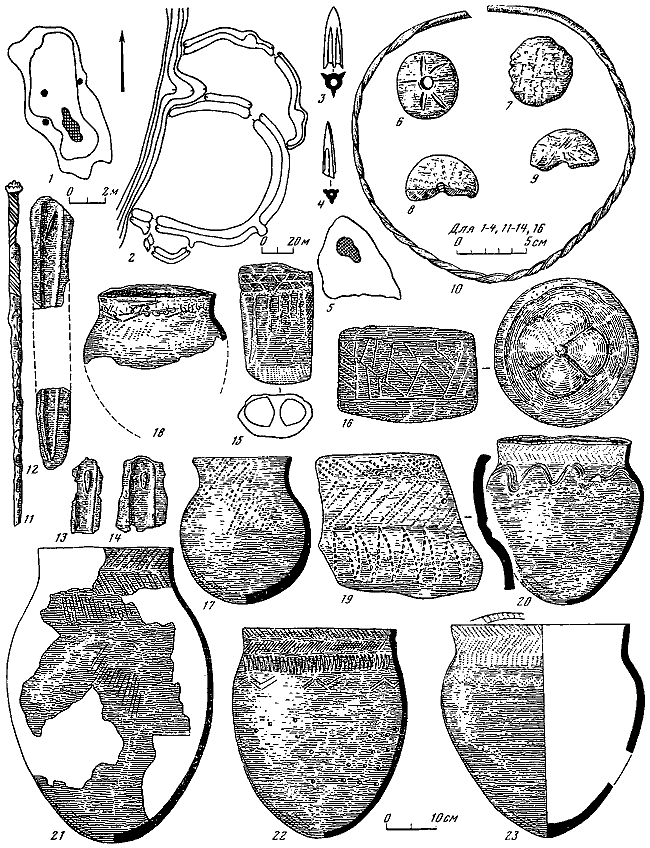 Степная полоса Азиатской части СССР в скифо-сарматское время - i_146.png