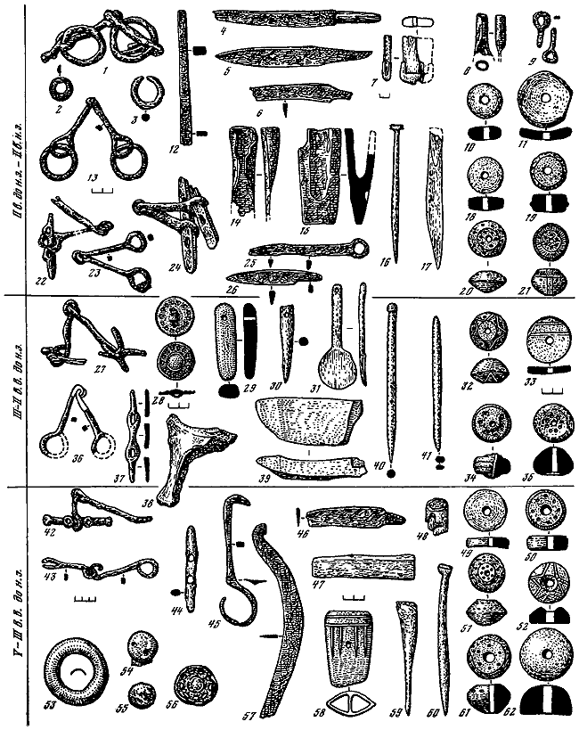 Степная полоса Азиатской части СССР в скифо-сарматское время - i_152.png