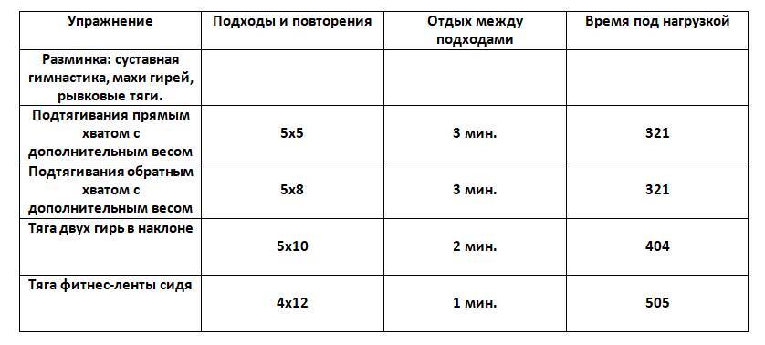 Силовые домашние тренировки - _4.jpg