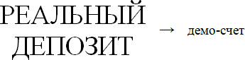 Психология в трейдинге: руководство для начинающих и опытных трейдеров - i_001.png