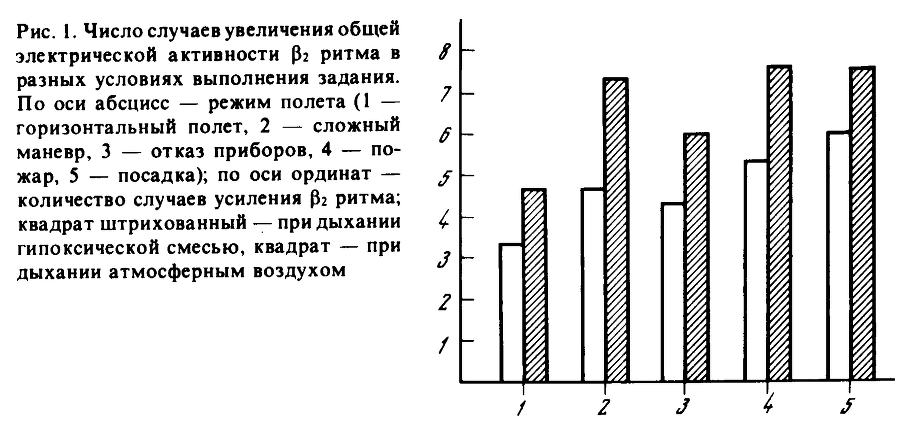 Образ в системе психической регуляции деятельности - i_004.png