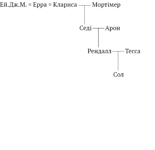 Розколини - i_001.jpg