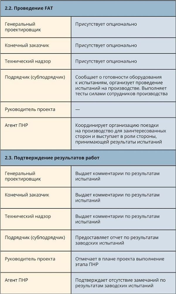 Настольная книга эксплуататора. Всё, что вы хотели знать о повседневной жизни датацентров, но боялись спросить - i_010.jpg
