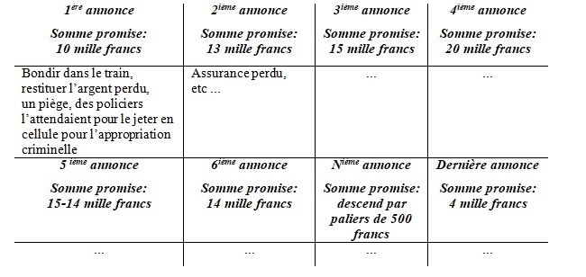 À étudier «Le Carnet Vert» d'Henri Troyat - _1.jpg