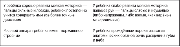 Помогите малышу заговорить. Больше практики! - i_007.png