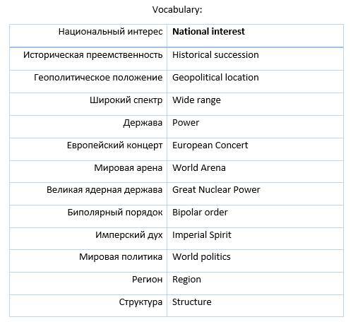 Political English Vocabulary B2+ - _3.jpg