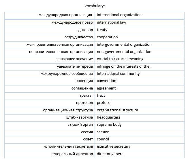 Political English Vocabulary B2+ - _6.jpg