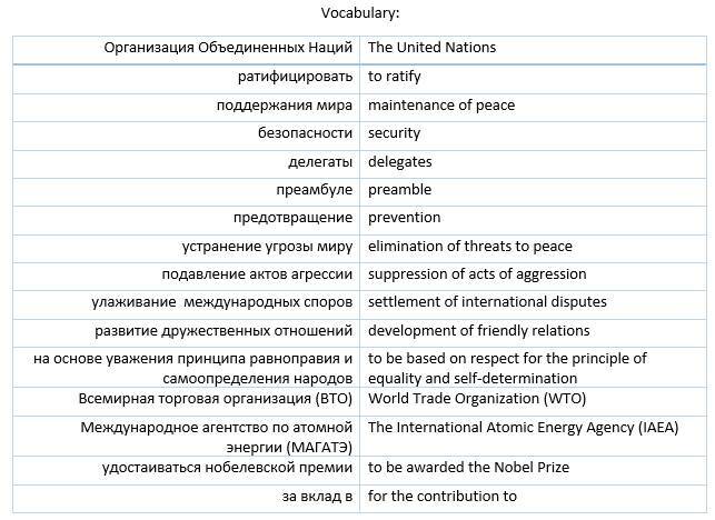 Political English Vocabulary B2+ - _7.jpg