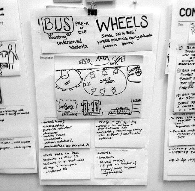 Успех социального стартапа. Как запускаются, растут и меняют мир лучшие некоммерческие проекты - i_006.jpg