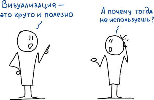 Визуальная упаковка смыслов: как захватывать внимание, доносить идеи и продавать в современном визуальном мире - i_002.png