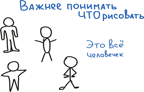 Визуальная упаковка смыслов: как захватывать внимание, доносить идеи и продавать в современном визуальном мире - i_014.png