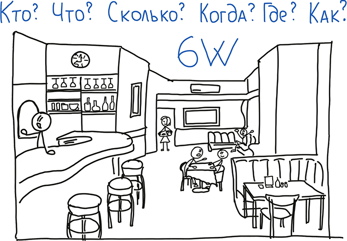 Визуальная упаковка смыслов: как захватывать внимание, доносить идеи и продавать в современном визуальном мире - i_030.png