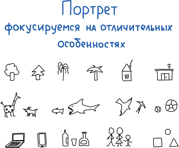 Визуальная упаковка смыслов: как захватывать внимание, доносить идеи и продавать в современном визуальном мире - i_038.png