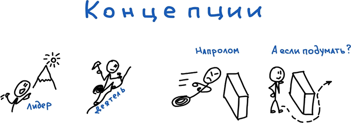 Визуальная упаковка смыслов: как захватывать внимание, доносить идеи и продавать в современном визуальном мире - i_042.png