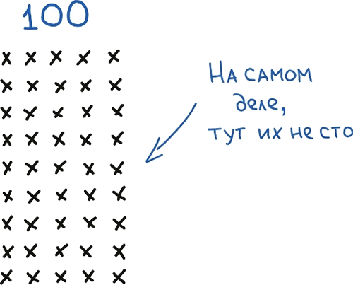 Визуальная упаковка смыслов: как захватывать внимание, доносить идеи и продавать в современном визуальном мире - i_052.png