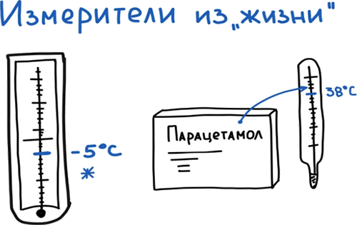 Визуальная упаковка смыслов: как захватывать внимание, доносить идеи и продавать в современном визуальном мире - i_058.png