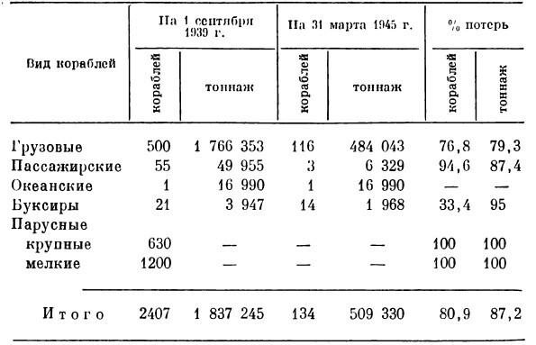 Гражданская война в Греции 1946-1949 - i_002.jpg