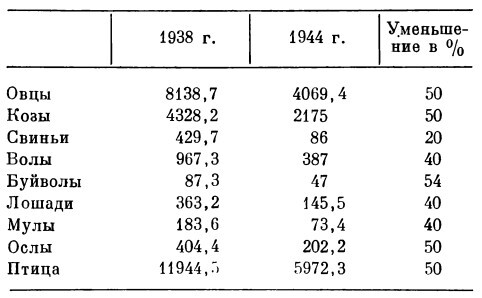 Гражданская война в Греции 1946-1949 - i_004.jpg