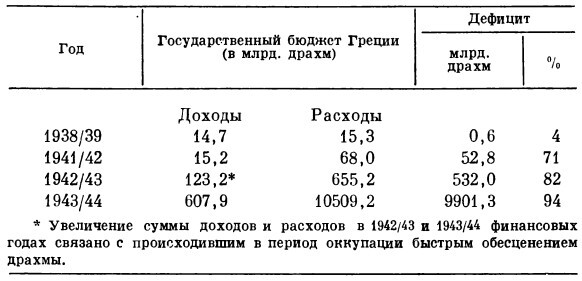 Гражданская война в Греции 1946-1949 - i_005.jpg