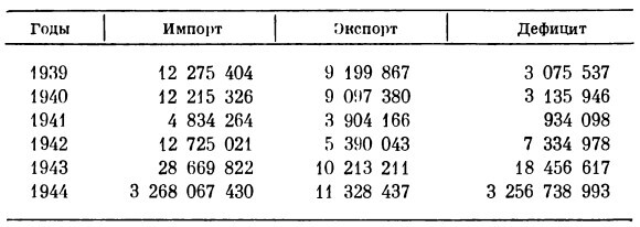 Гражданская война в Греции 1946-1949 - i_006.jpg