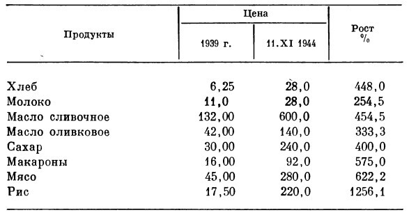 Гражданская война в Греции 1946-1949 - i_007.jpg