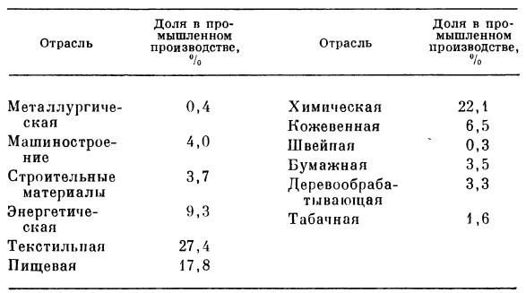 Гражданская война в Греции 1946-1949 - i_008.jpg