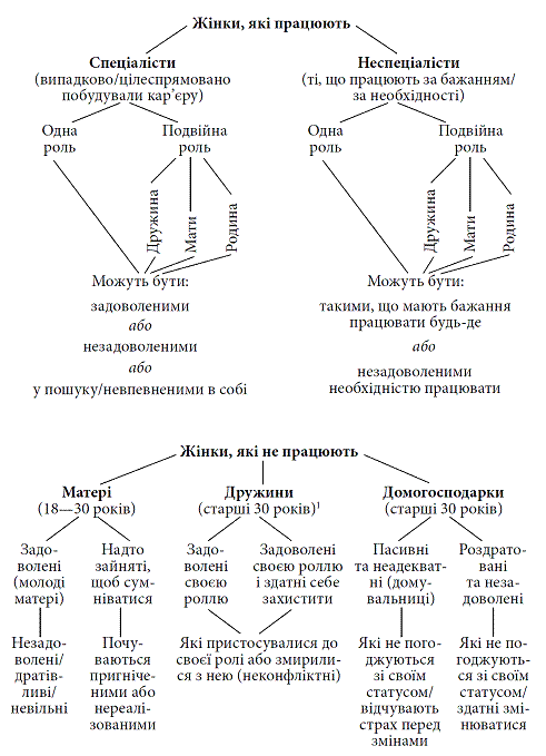 Легкий спосіб кинути курити спеціально для жінок - pic_1.png