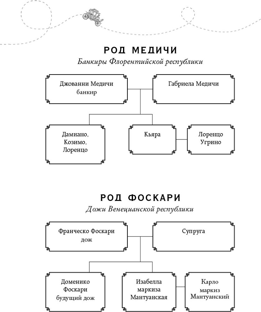 Бисцион. Книга 2 - i_003.jpg