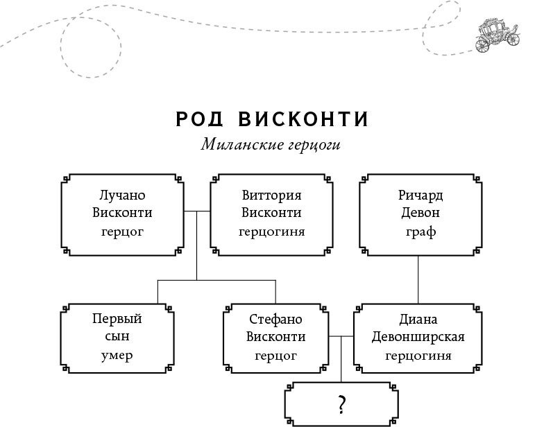 Бисцион. Книга 2 - i_004.jpg